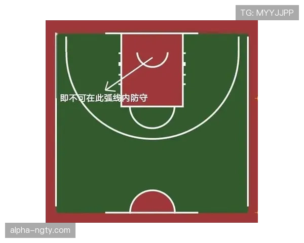 理解篮球合理冲撞规则：解析合法身体接触的判定标准