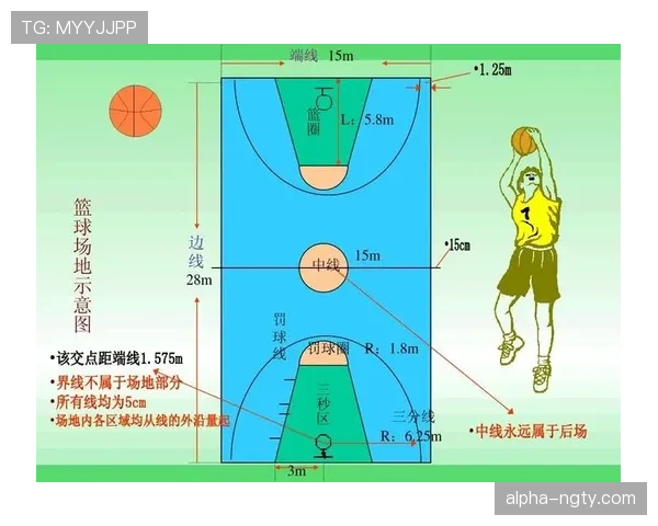 篮球加时赛球权规则如何判定进攻方归属及具体执行标准详解 篮球加时赛球权规则如何判定进攻方归属及具体执行标准详解