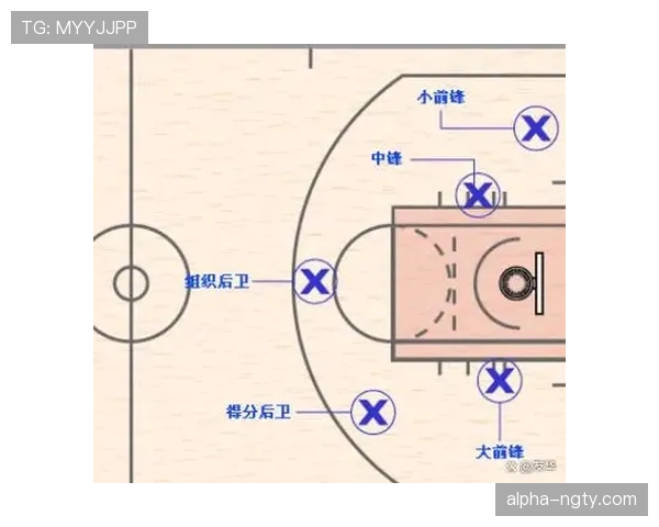 篮球比赛中的控球权定义，你需要了解的准确规则解释