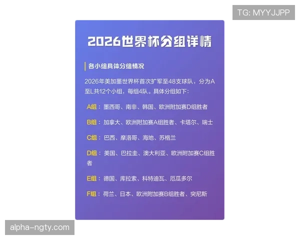 2026世界杯扩军后谁获益最大