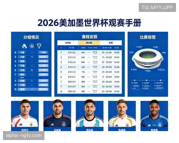 世界杯G组赛程影响分析