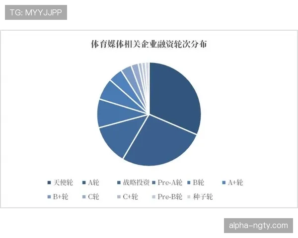 世界杯淘汰赛轮次安排：32强、16强到决赛时间表